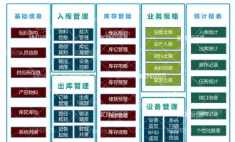 ����Ʒ��̬��win��Ӯ��е�����ܻ�����������������������������̥���ܻ������¸߶ȣ�